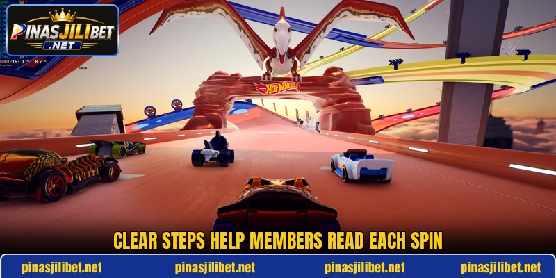 Clear steps help members read each spin Clear steps help members read each spin