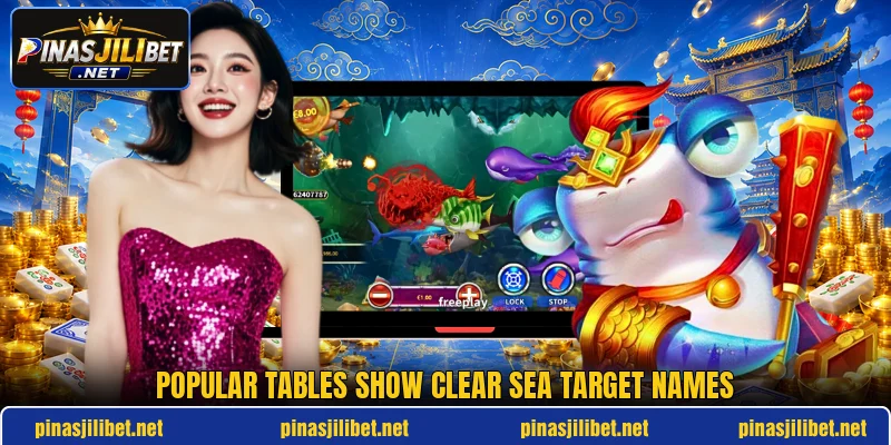 Popular tables show clear sea target names Popular tables show clear sea target names